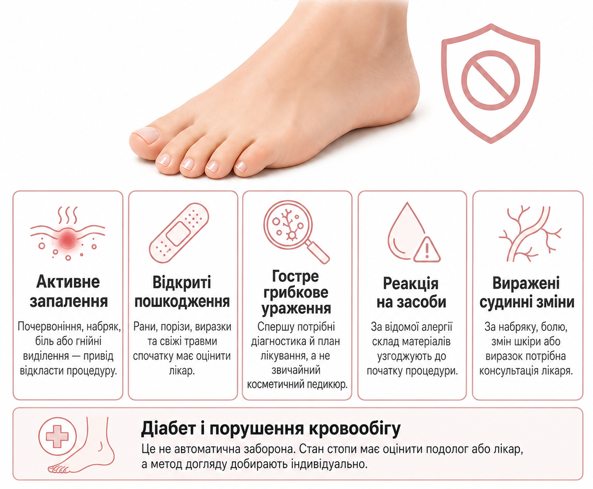 Кому не підходить апаратний педикюр: основні протипоказання та випадки, коли потрібна консультація лікаря.