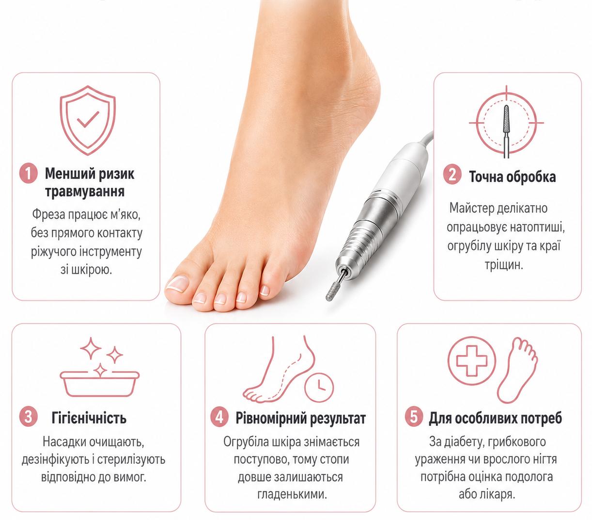 Переваги апаратного педикюру: точна та гігієнічна обробка стопи професійною фрезою.
